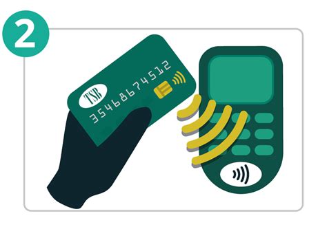 contactless debit card tsb|contactless credit card transactions.